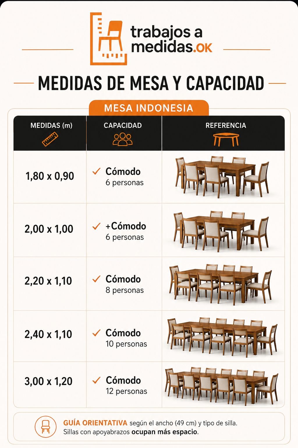 Mesa Extensible - Imagen 6